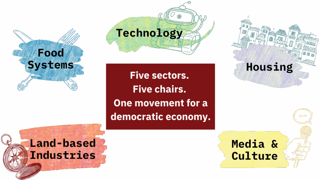 Sectoral call out post (Presentation)